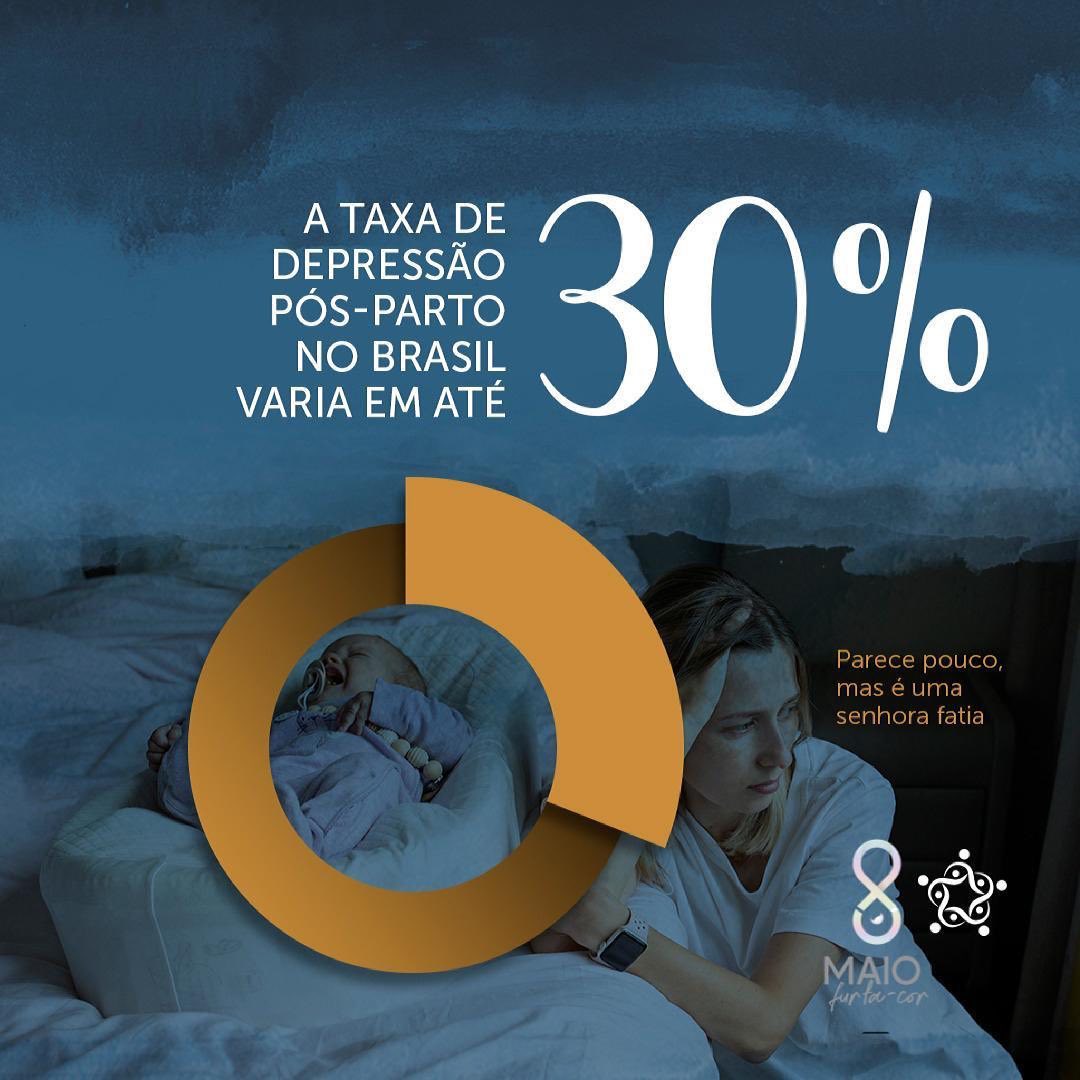 Depressão pós-parto e suicídio materno: realidades silenciadas